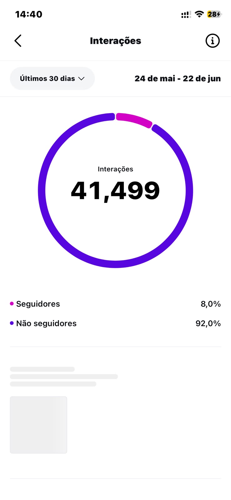 Métrica