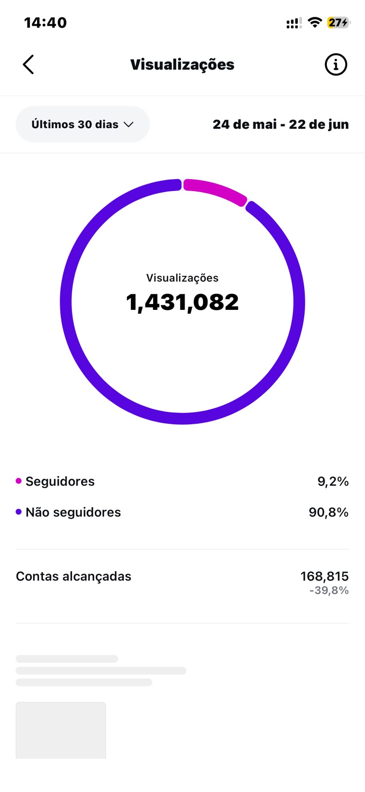 Métrica